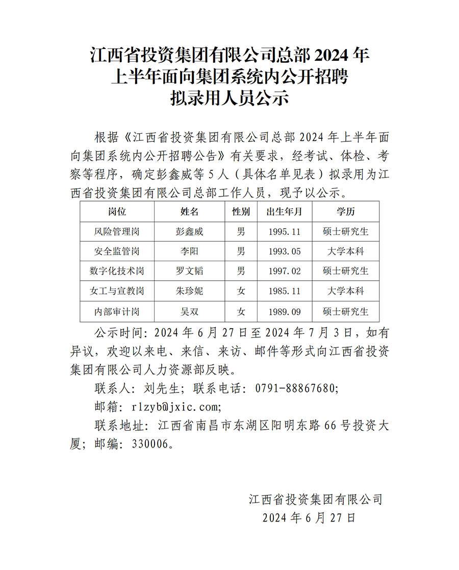 星空体育·(StarSky Sports)官方网站总部2024年上半年面向集团系统内公开招聘拟录用人员公示_01.png